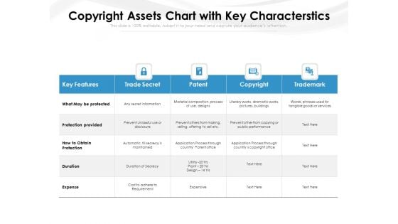Copyright Assets Chart With Key Characterstics Ppt PowerPoint Presentation Icon Gallery PDF