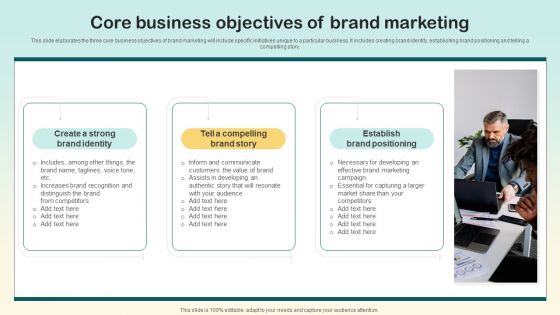 Core Business Objectives Of Brand Marketing Ppt Styles Outline PDF