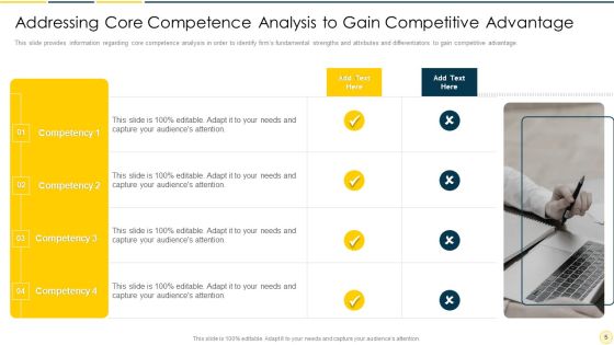 Core Capabilities Analysis Ppt PowerPoint Presentation Complete With Slides Slide05