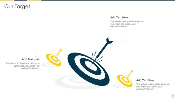 Core Capabilities Analysis Ppt PowerPoint Presentation Complete With Slides Slide09