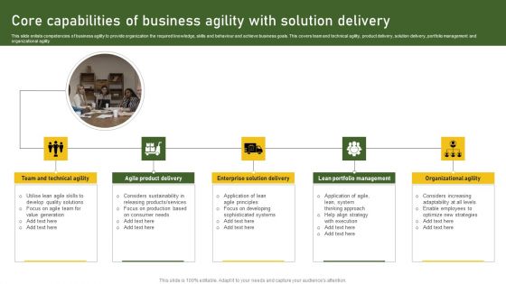 Core Capabilities Of Business Agility With Solution Delivery Designs PDF