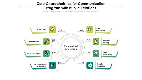 Core Characteristics For Communication Program With Public Relations Ppt PowerPoint Presentation Gallery Outfit PDF