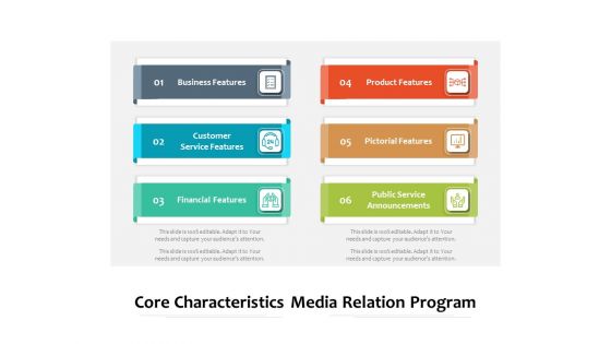 Core Characteristics Media Relation Program Ppt PowerPoint Presentation File Slide Portrait PDF