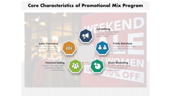 Core Characteristics Of Promotional Mix Program Ppt PowerPoint Presentation Gallery Example PDF