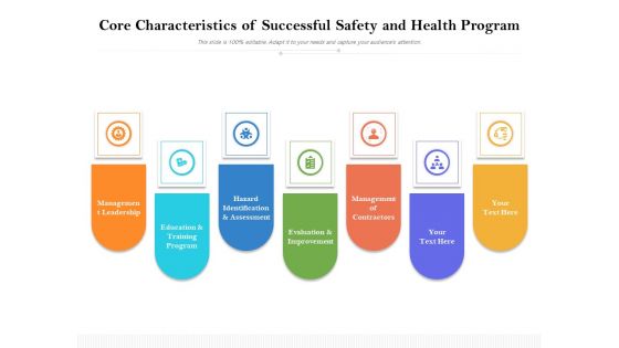 Core Characteristics Of Successful Safety And Health Program Ppt PowerPoint Presentation Gallery Mockup PDF