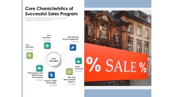 Core Characteristics Of Successful Sales Program Ppt PowerPoint Presentation File Layouts PDF