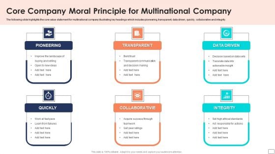 Core Company Moral Principle For Multinational Company Ppt Pictures PDF