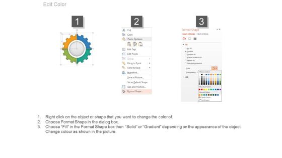 Core Competencies Value Chain Strategy Ppt Example Slide03