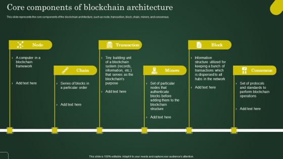 Core Components Of Blockchain Architecture Involving Cryptographic Ledger To Enhance Topics PDF