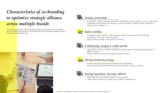 Core Components Of Strategic Brand Administration Characteristics Of Co Branding Pictures PDF