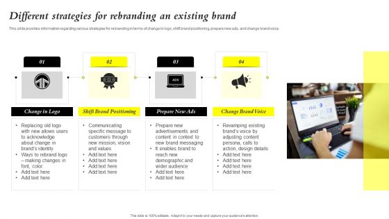 Core Components Of Strategic Brand Administration Different Strategies For Rebranding Information PDF