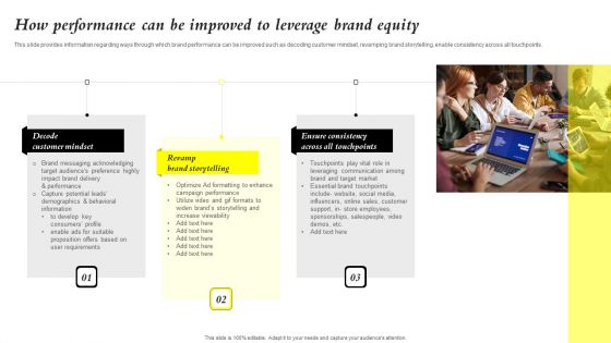 Core Components Of Strategic Brand Administration How Performance Can Be Improved Pictures PDF