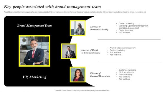 Core Components Of Strategic Brand Administration Key People Associated With Brand Information PDF