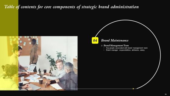 Core Components Of Strategic Brand Administration Ppt PowerPoint Presentation Complete Deck With Slides