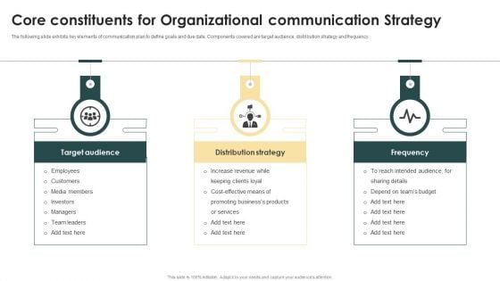 Core Constituents For Organizational Communication Strategy Ppt Summary Good PDF Core Constituents For Organizational Communication Strategy Ppt Summary Good PDF