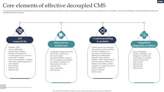 Core Elements Of Effective Decoupled CMS Mockup PDF