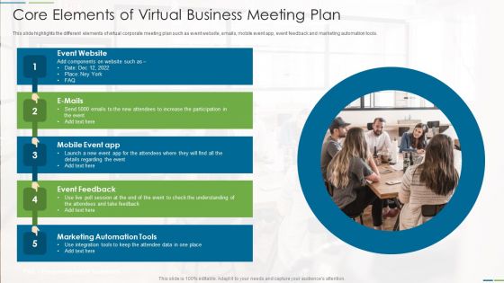 Core Elements Of Virtual Business Meeting Plan Summary PDF