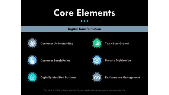 Core Elements Ppt PowerPoint Presentation Professional Structure