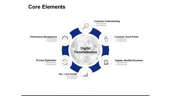 Core Elements Ppt PowerPoint Presentation Rules Core Elements Ppt PowerPoint Presentation Rules