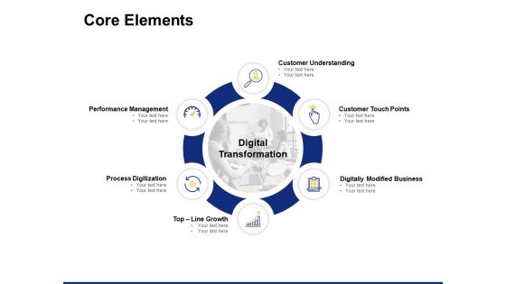 Core Elements Ppt PowerPoint Presentation Rules