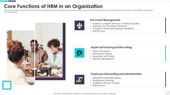 Core Functions Of HRM In An Organization Introduction PDF