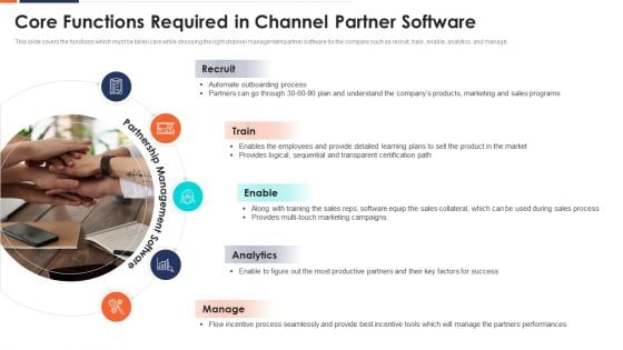 Core Functions Required In Channel Partner Software Ppt Portfolio Infographics PDF