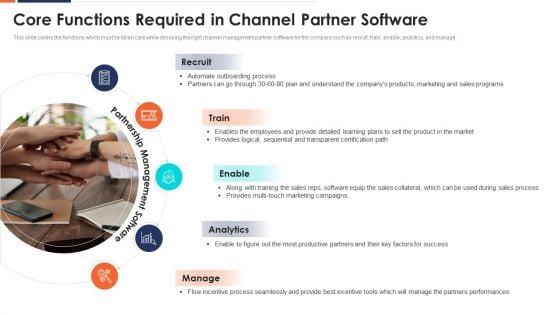 Core Functions Required In Channel Partner Software Ppt Portfolio Infographics PDF Core Functions Required In Channel Partner Software Ppt Portfolio Infographics PDF