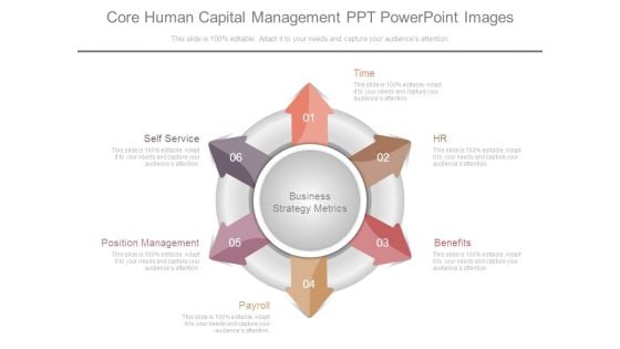 Core Human Capital Management Ppt Powerpoint Images