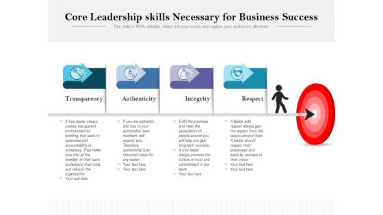 Core Leadership Skills Necessary For Business Success Ppt PowerPoint Presentation Model Slide Download PDF