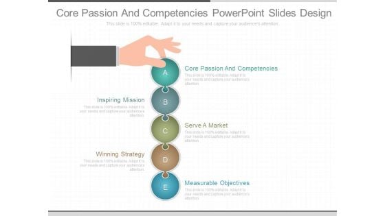 Core Passion And Competencies Powerpoint Slides Design