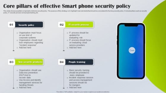 Core Pillars Of Effective Smart Phone Security Policy Slides PDF