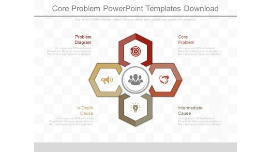 Core Problem Powerpoint Templates Download