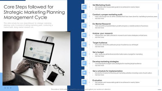 Core Steps Followed For Strategic Marketing Planning Management Cycle Infographics PDF