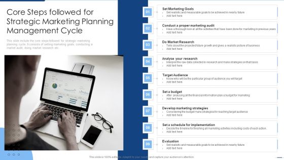 Core Steps Followed For Strategic Marketing Planning Management Cycle Infographics PDF Core Steps Followed For Strategic Marketing Planning Management Cycle Infographics PDF