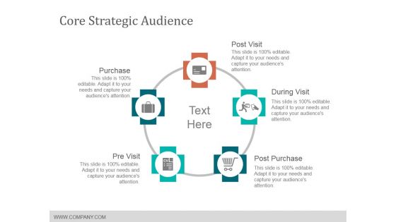 Core Strategic Audience Ppt Powerpoint Presentation Ideas Skills