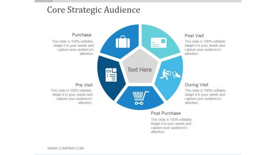 Core Strategic Audience Ppt PowerPoint Presentation Inspiration