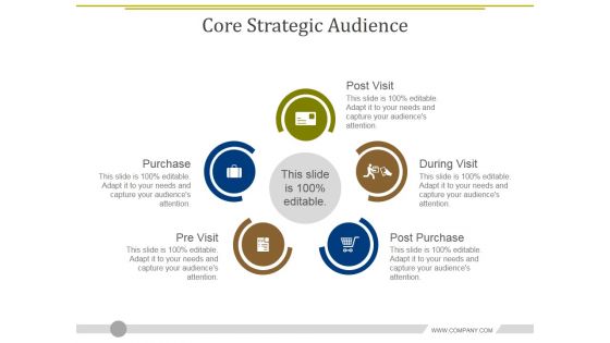 Core Strategic Audience Ppt PowerPoint Presentation Show Smartart