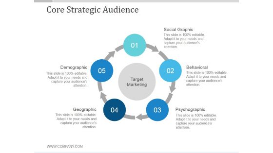 Core Strategic Audience Slide2 Ppt PowerPoint Presentation Inspiration