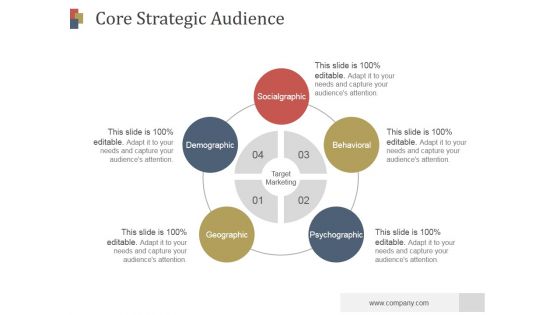 Core Strategic Audience Slide Ppt PowerPoint Presentation Summary