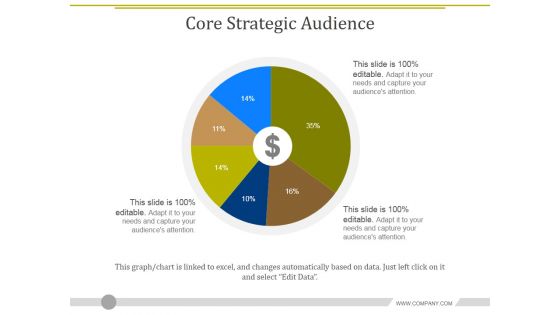 Core Strategic Audience Template 2 Ppt PowerPoint Presentation Infographic Template Shapes