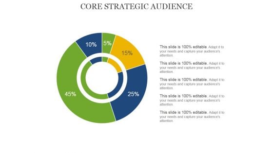 Core Strategic Audience Template 2 Ppt PowerPoint Presentation Model Images