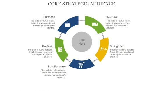 Core Strategic Audience Template 3 Ppt PowerPoint Presentation Ideas Example File