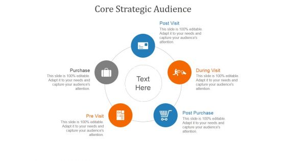 Core Strategic Audience Template 3 Ppt PowerPoint Presentation Summary