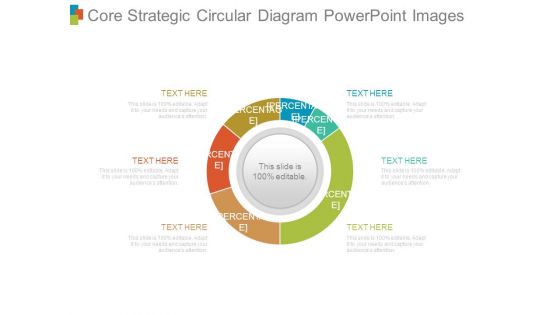 Core Strategic Circular Diagram Powerpoint Images