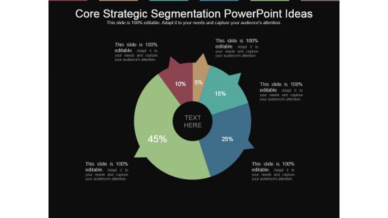 Core Strategic Segmentation Powerpoint Ideas