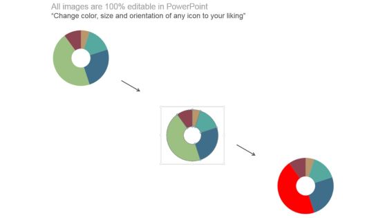 Core Strategic Segmentation Powerpoint Ideas Slide02