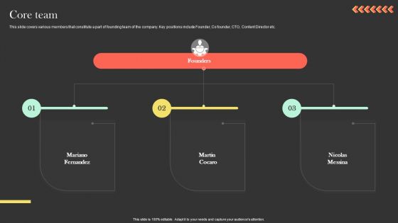 Core Team Ringcaptcha Capital Funding Pitch Deck Summary PDF