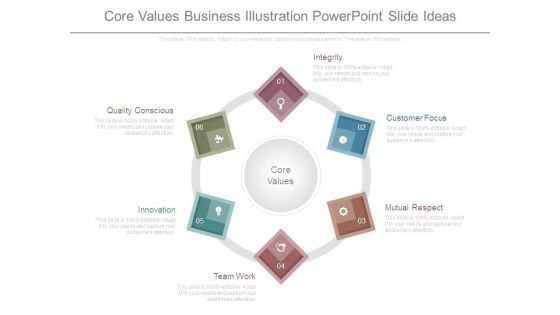 Core Values Business Illustration Powerpoint Slide Ideas