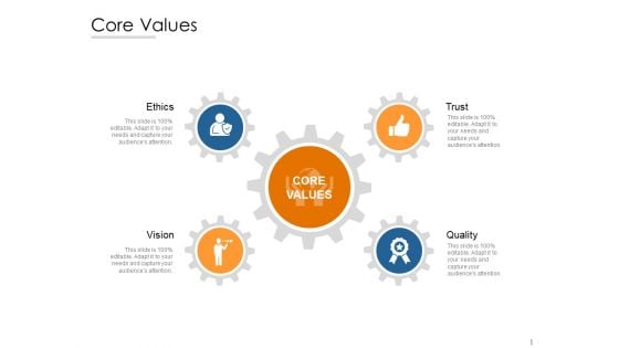 Core Values Ethics Ppt PowerPoint Presentation Ideas Slide Portrait