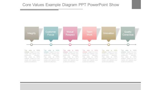 Core Values Example Diagram Ppt Powerpoint Show